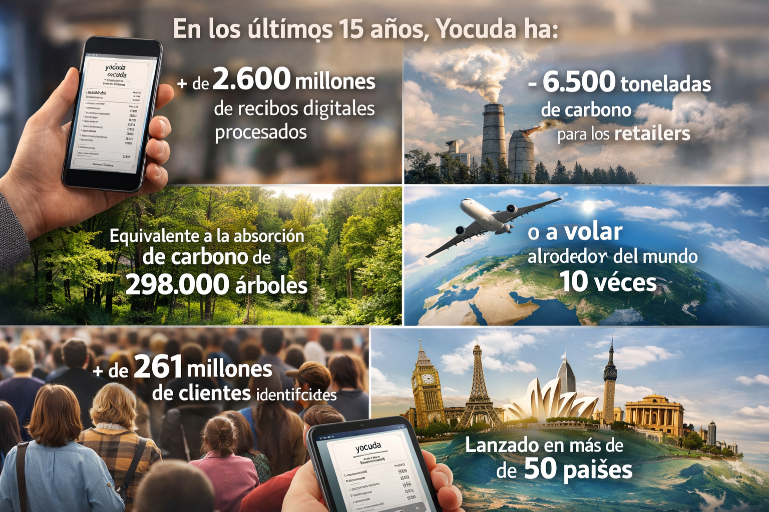 photographic En los ltimos 15 aos Yocuda haProcesado ms de 2600 millones de recibos digitalesReducido 6500 toneladas de carbono para los retailersEqui-1-1