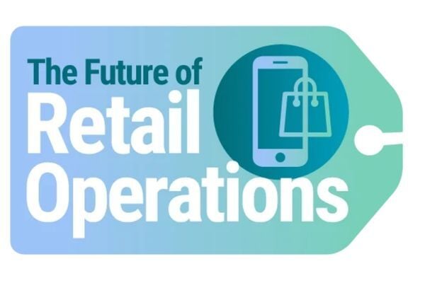 avenir des opérations de vente au détail en 2026