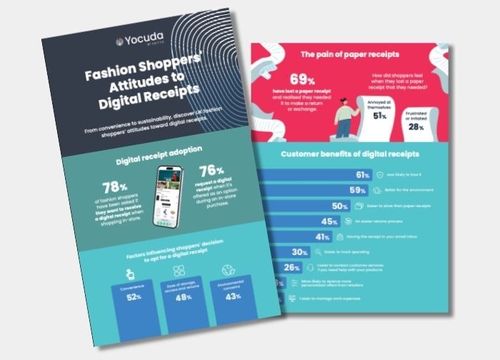 Infographic: Digital receipts in fashion